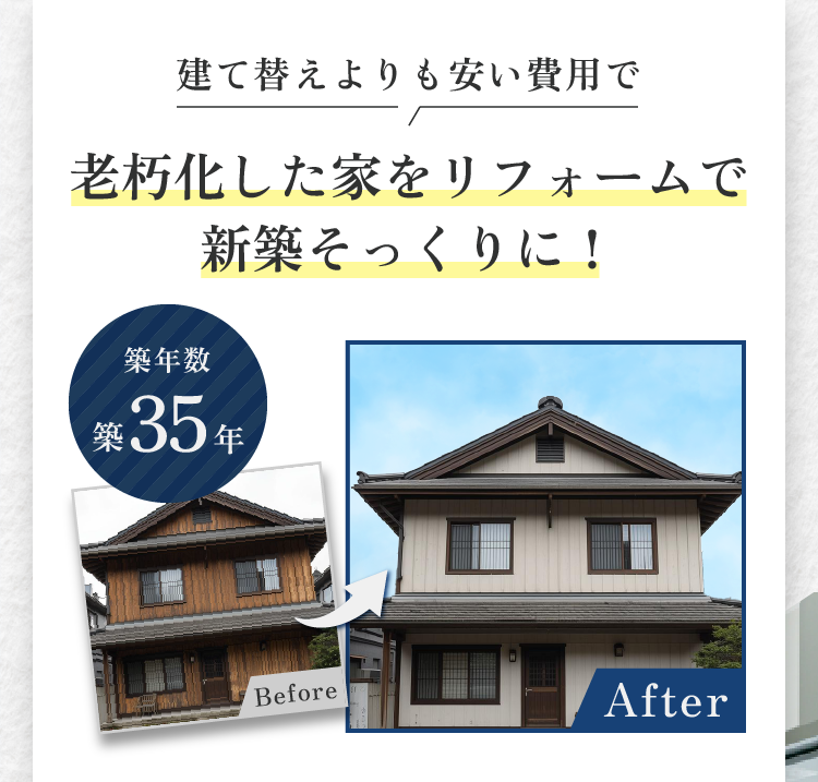 建て替えよりも安い費用で老朽化した家をリフォームで新築そっくりに!