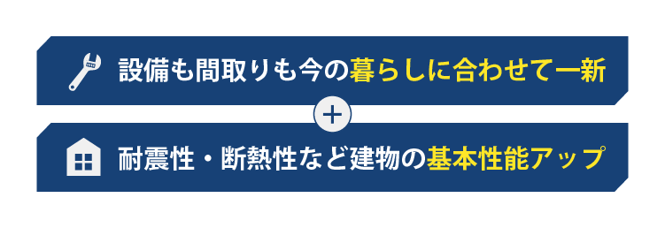 設備も間取りも今の暮らしに合わせて一新 + 耐震性・断熱性など建物の基本性能アップ